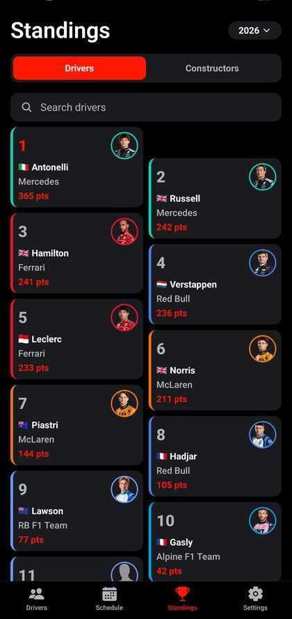 F1 app driver standings screen
